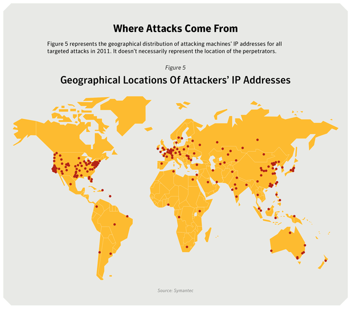 Figure 5: Geographical locations of attacking machines’ IP addresses. Source: Symantec